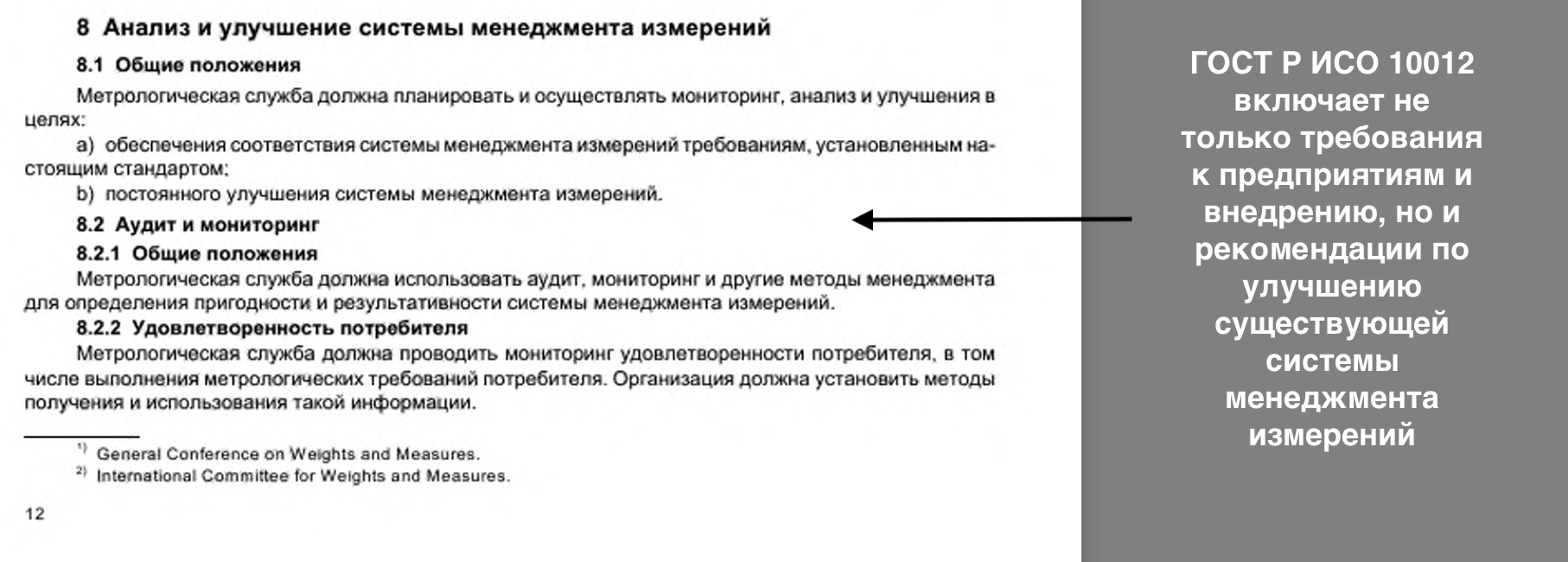 Схема системы менеджмента измерений по ГОСТ Р ИСО 10012-2008